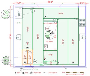 Installation Plan
