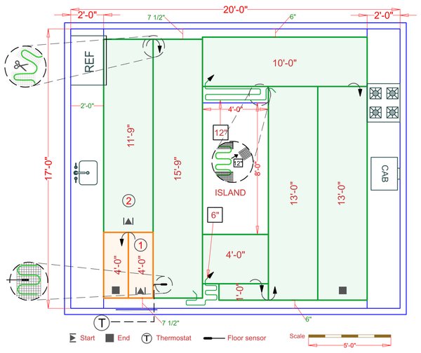 Installation Plan