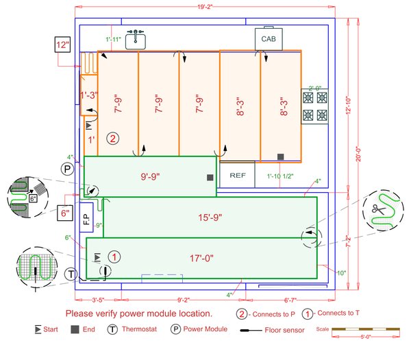 Installation Plan