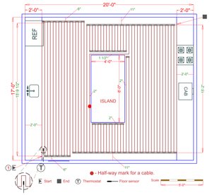 Installation Plan