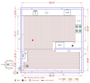 Installation Plan