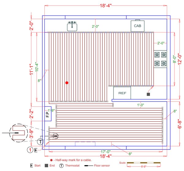 Installation Plan