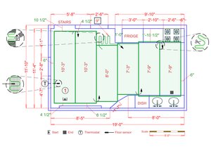 Installation Plan