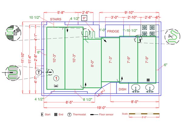 Installation Plan