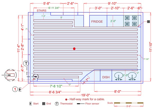 Installation Plan