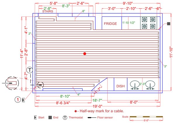 Installation Plan