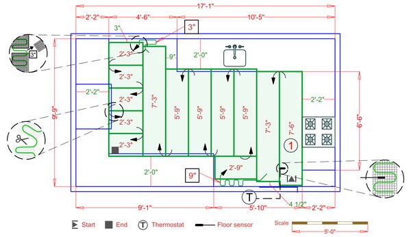 Installation Plan