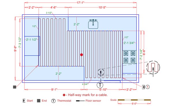 Installation Plan