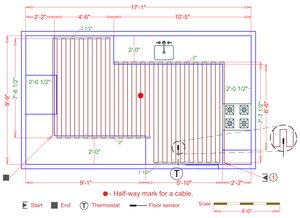 Installation Plan