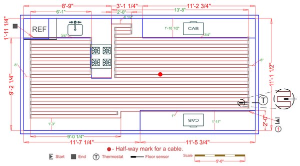 Installation Plan