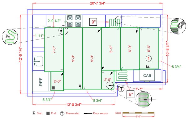 Installation Plan