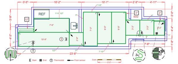 Installation Plan