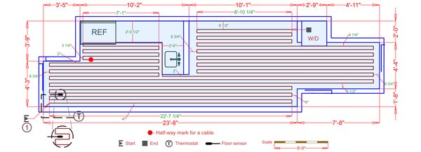 Installation Plan