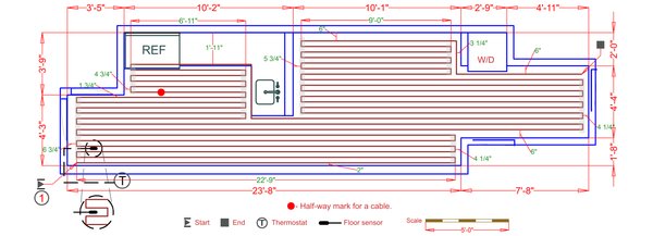 Installation Plan