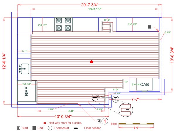 Installation Plan