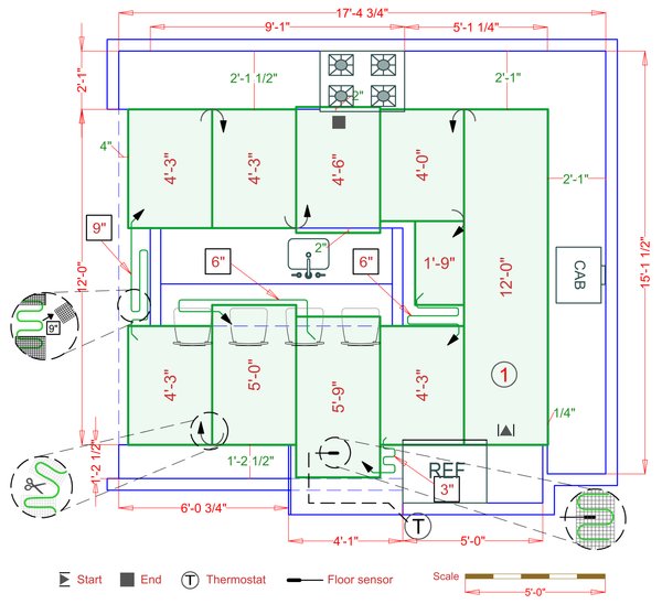 Installation Plan