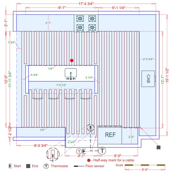 Installation Plan