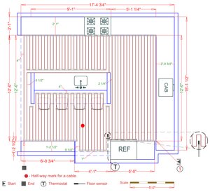 Installation Plan
