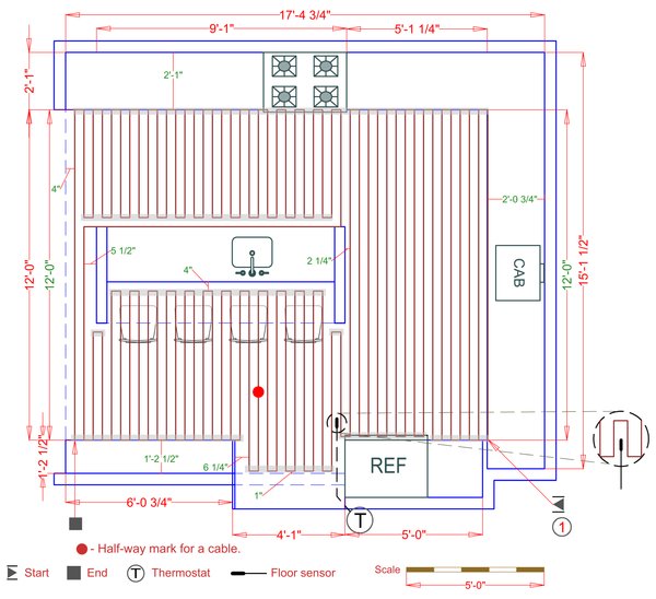 Installation Plan