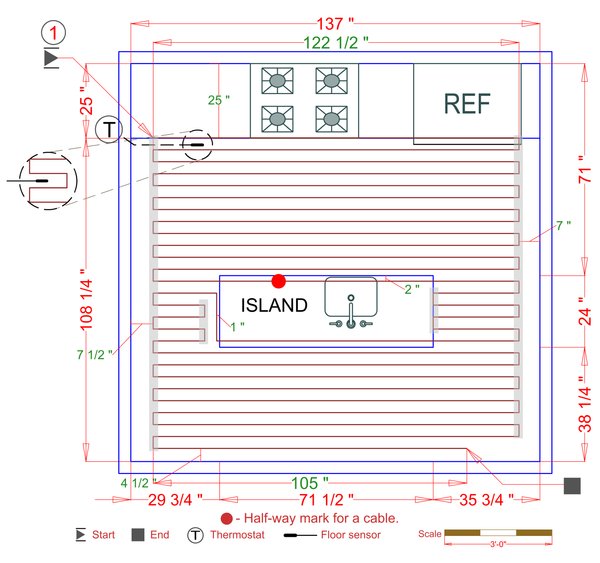 Installation Plan