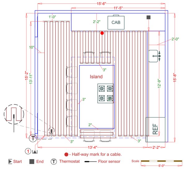 Installation Plan
