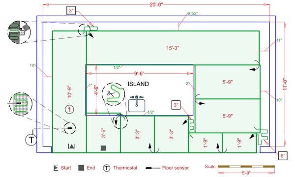 Installation Plan