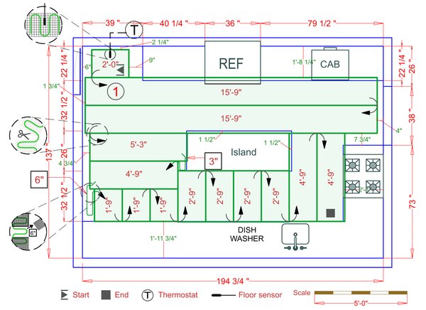 Installation Plan