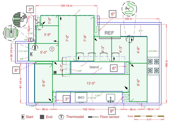 Installation Plan