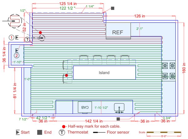 Installation Plan
