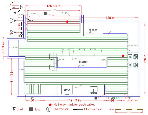 Installation Plan