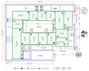 Installation Plan