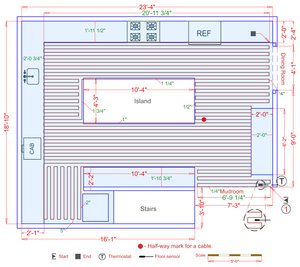 Installation Plan