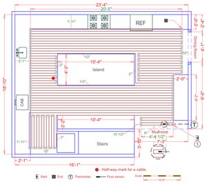 Installation Plan