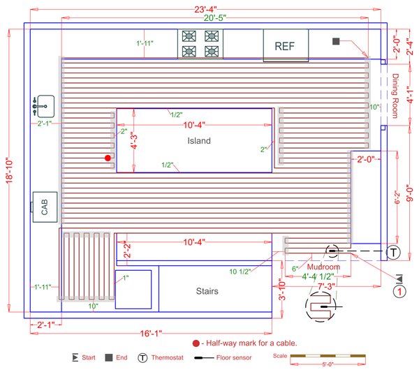 Installation Plan