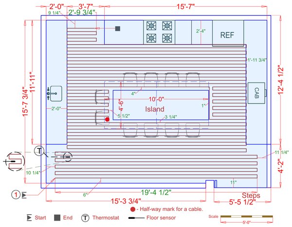 Installation Plan