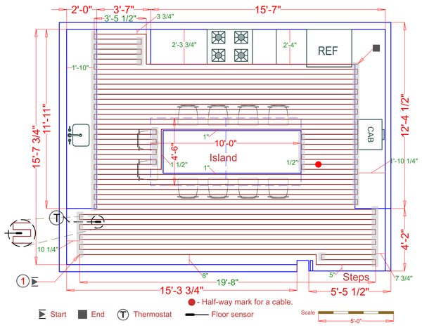 Installation Plan