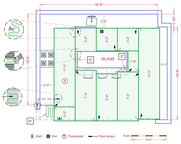 Installation Plan
