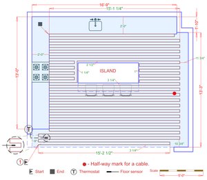 Installation Plan