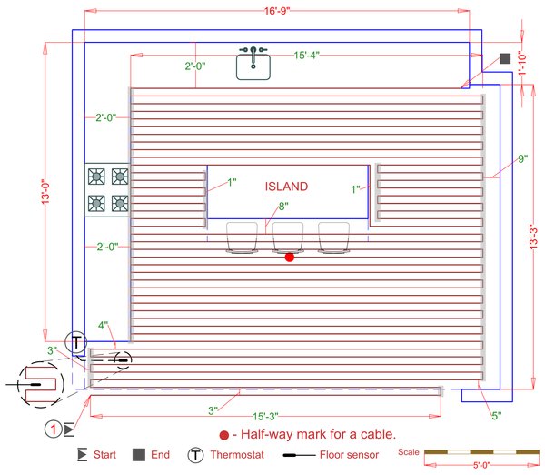 Installation Plan