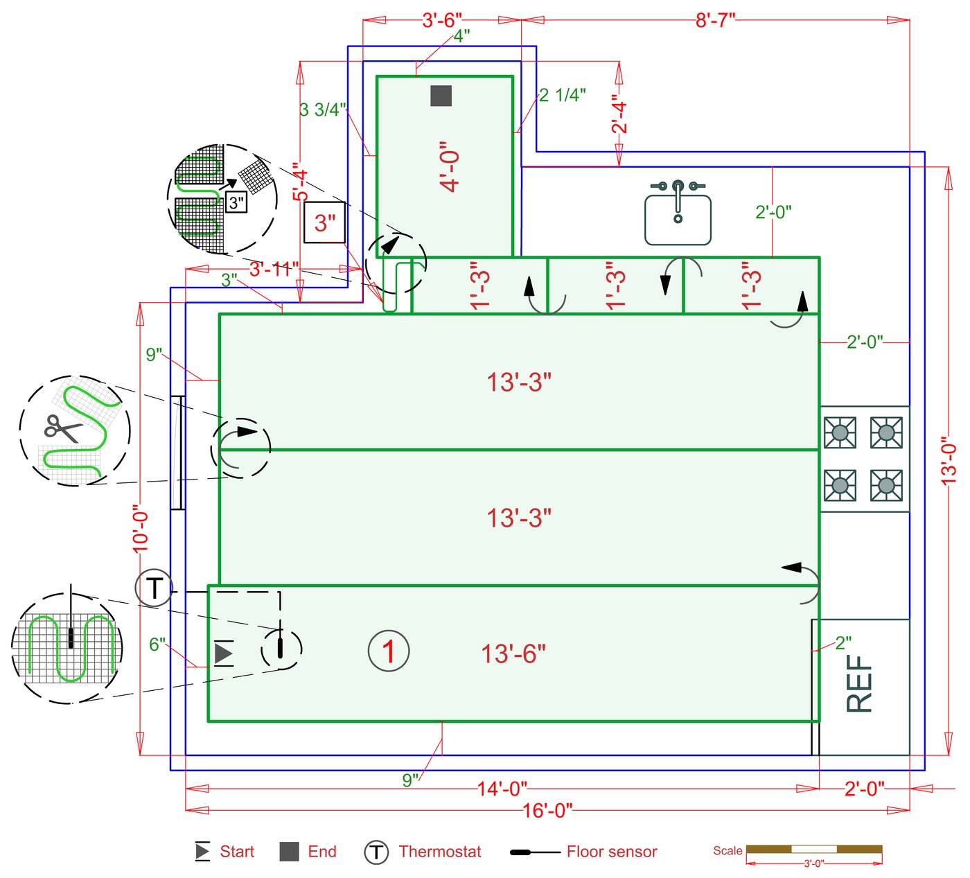 Installation Plan