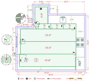 Installation Plan