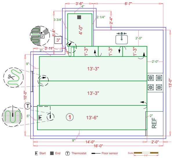 Installation Plan