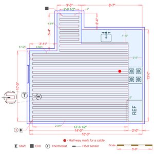 Installation Plan