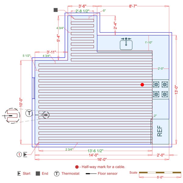 Installation Plan