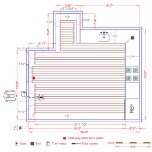 Installation Plan
