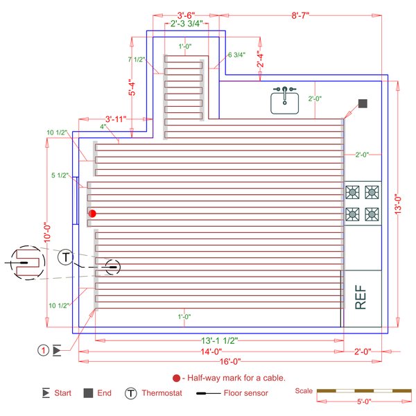 Installation Plan