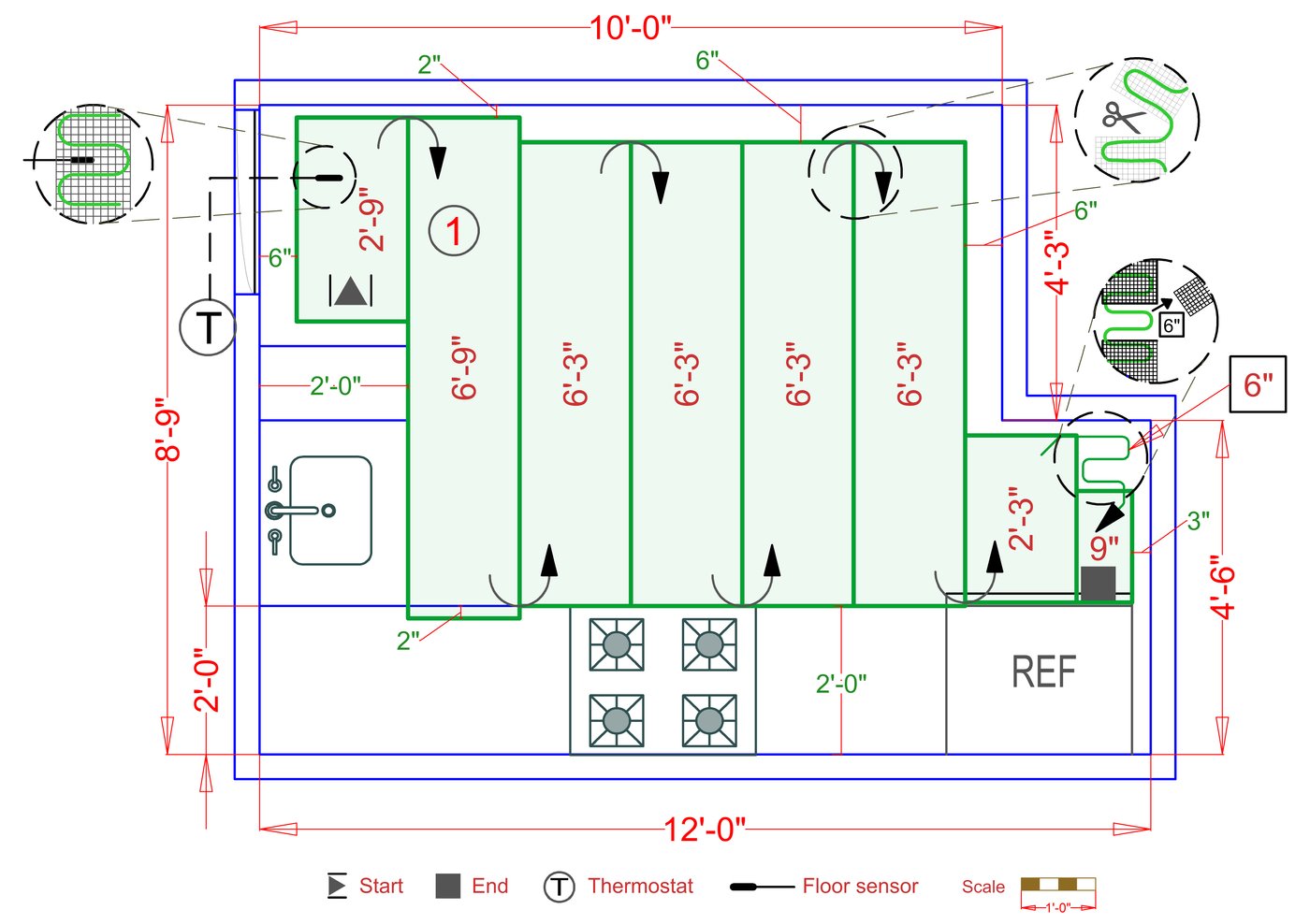 Installation Plan