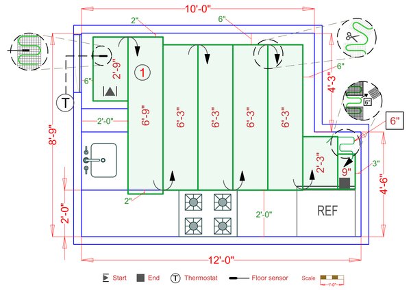 Installation Plan