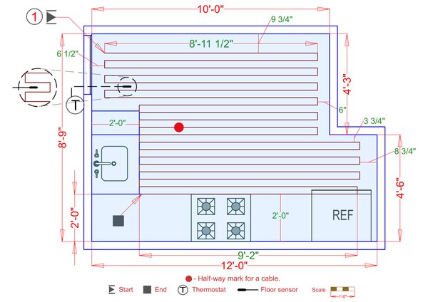 Installation Plan