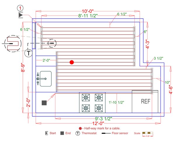 Installation Plan